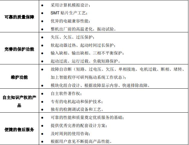 軟起動(dòng)特點(diǎn).jpg